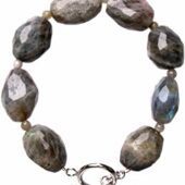 Faceted Oval Labradorite Band Bracelet