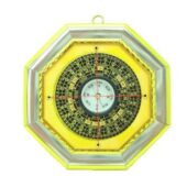 Feng Shui Compass (Luo Pan)1