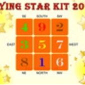 Flying Star Feng Shui Kit 2013