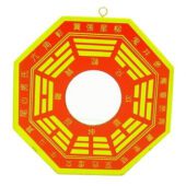 Feng Shui Flat Mirror Bagua1