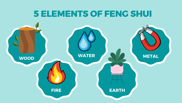 feng-shui-5-elements