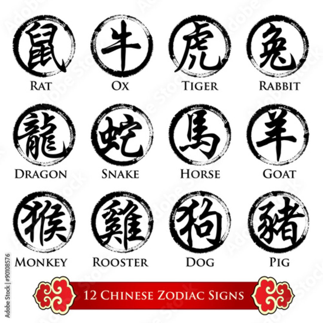 Comparison between Chinese Zodiac and Western Astrology